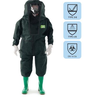 福建杜邦化學防護服批發 優質安全防護用品生產與供應